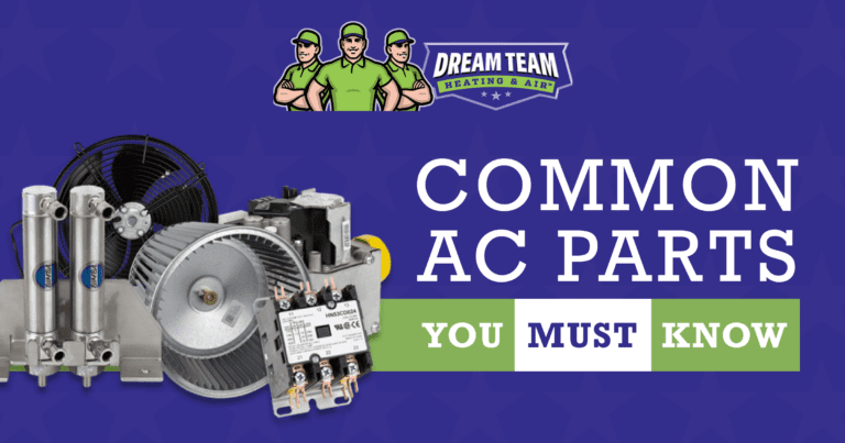 Common AC Parts You Must Know